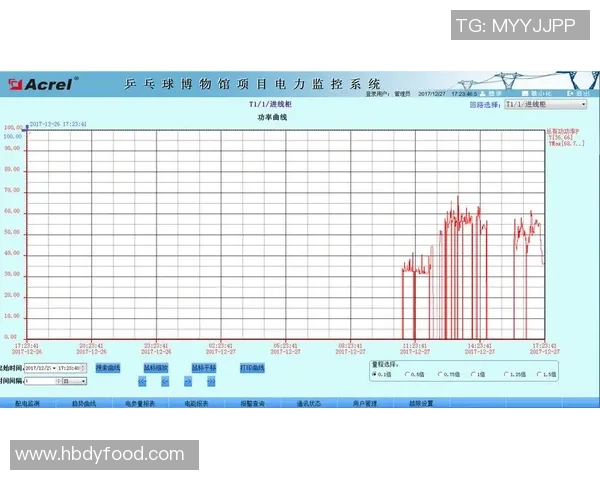 南京乒乓球队技术表现数据分析与提升策略探讨 南京乒乓球队技术表现数据分析与提升策略探讨