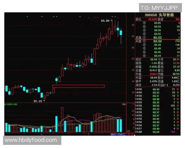 深圳足球队与杭州足球队赛后复盘探讨比赛经验与战术分析