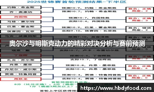 威廉希尔体育