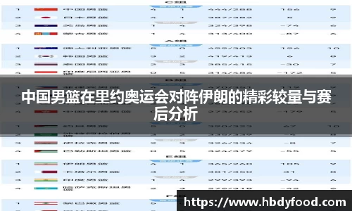 中国男篮在里约奥运会对阵伊朗的精彩较量与赛后分析