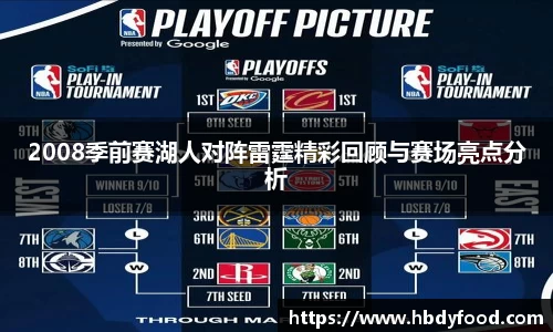 2008季前赛湖人对阵雷霆精彩回顾与赛场亮点分析